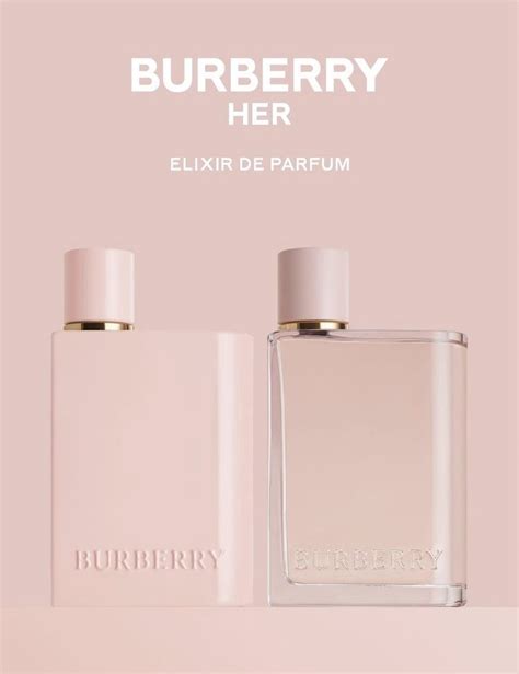 The Ultimate Guide To The Burberry Her Perfume Range